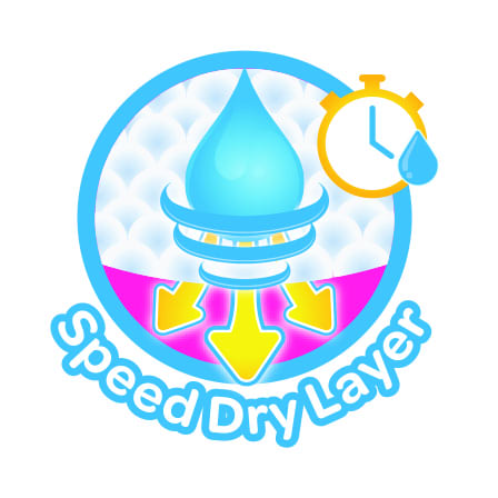 HMC Icon_448x448px_0004_Speed Dry