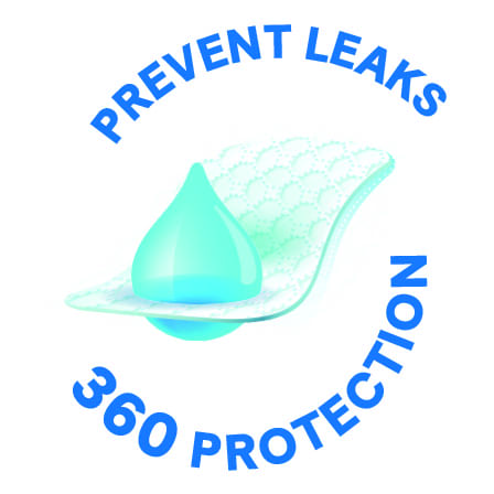 HSC Icon_448x448px_0000_Prevent Leaks