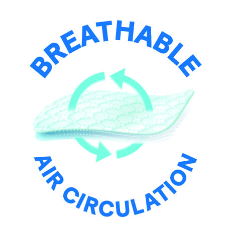 HSC Icon_448x448px_0002_Air Circulation