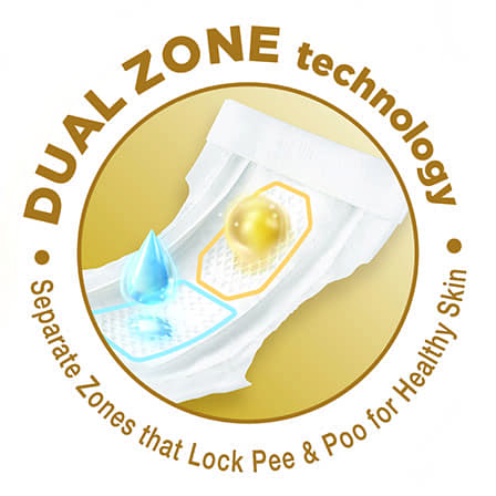 HSP Icon_448x448px_0001_Icon_0004_Dual-Zone